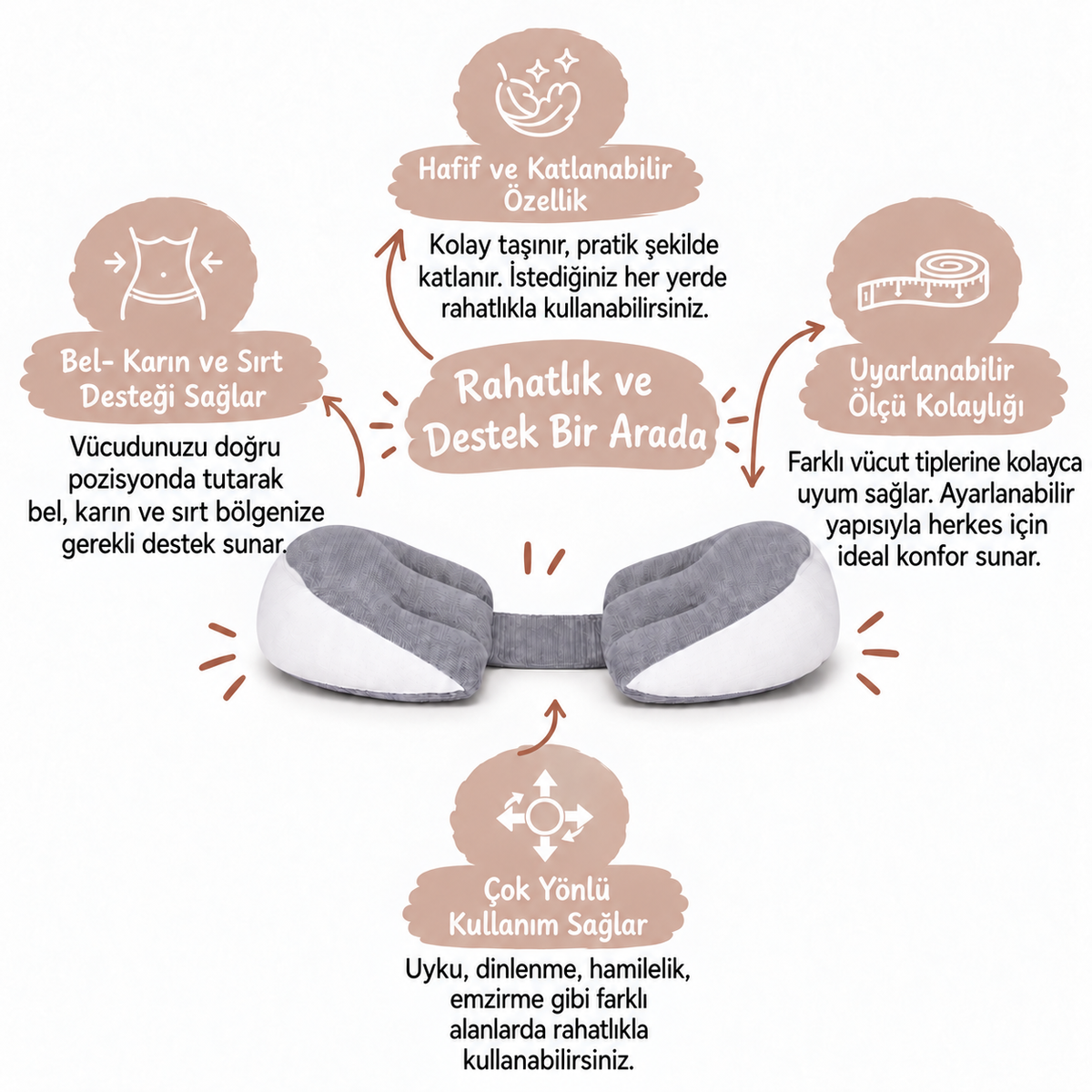 Momnest™ Hamile destek yastığı